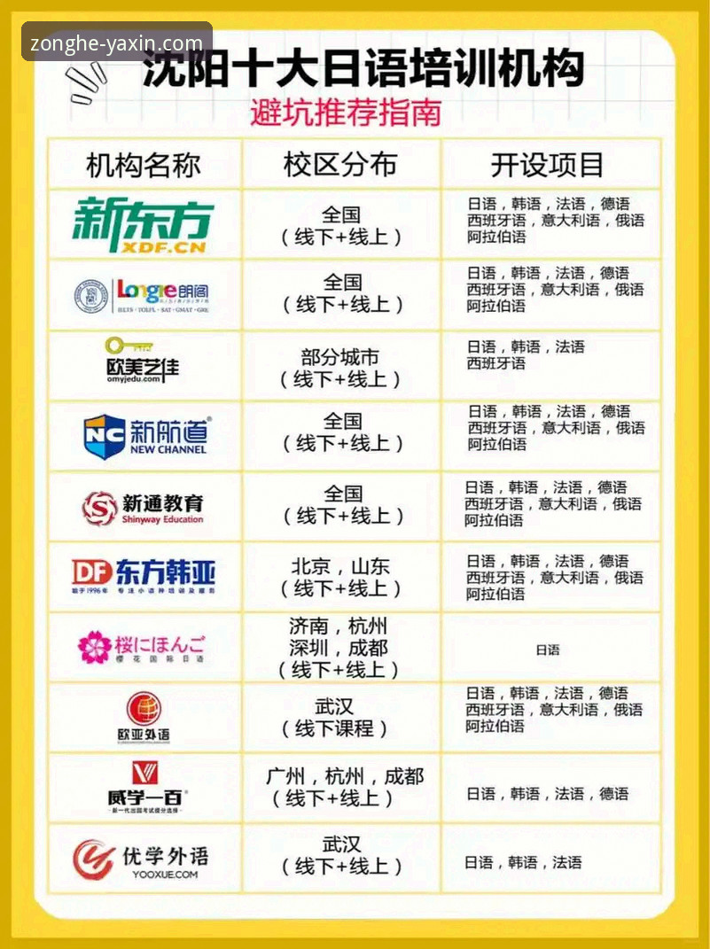 亚新综合体育下载完整指南：从零开始的创新体验之路
